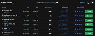 Explorando el Mundo de las Criptomonedas con PrimeXBT